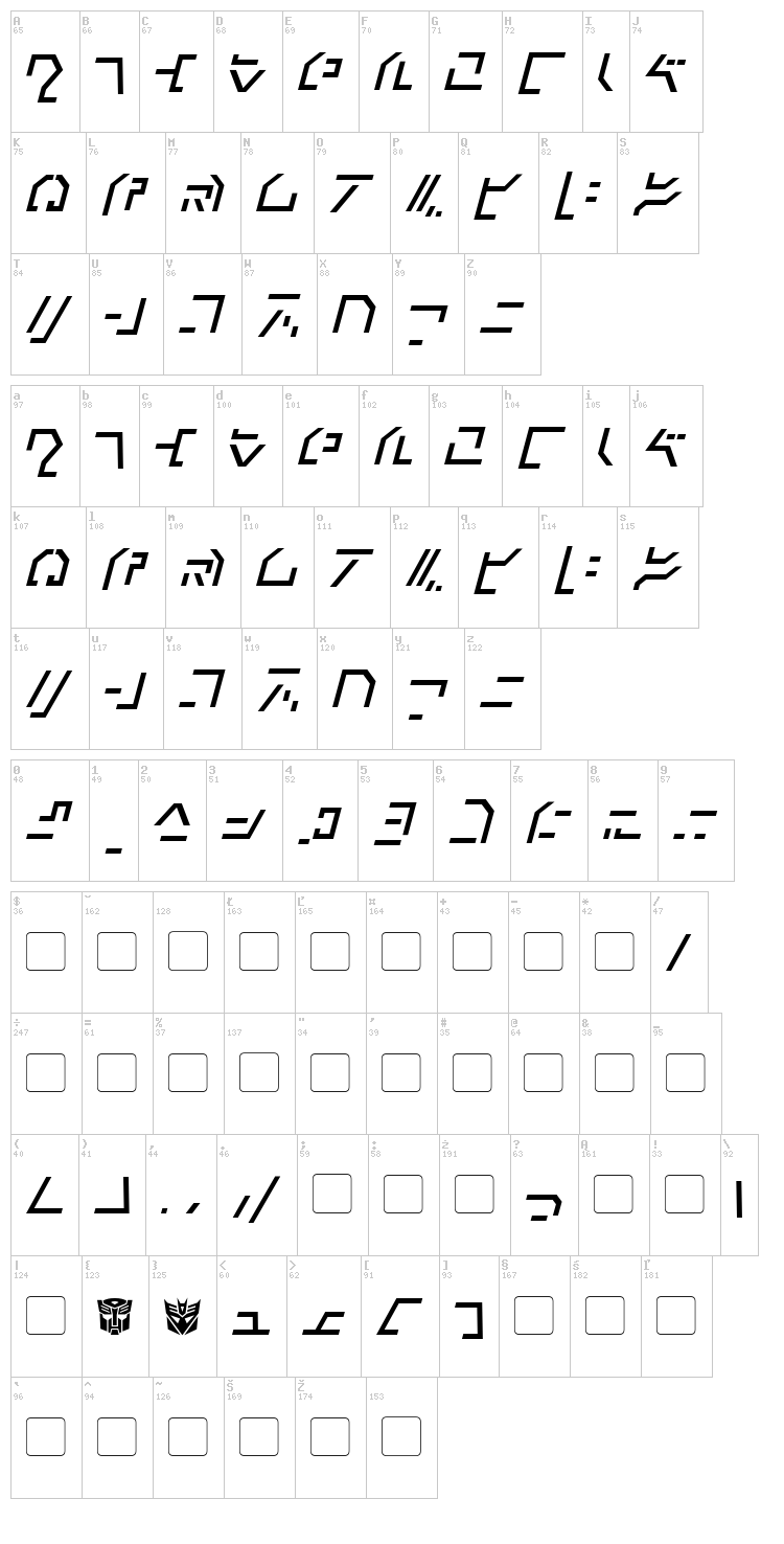 Modern Cybertronic font map